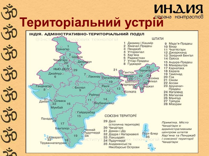 Територіальний устрій